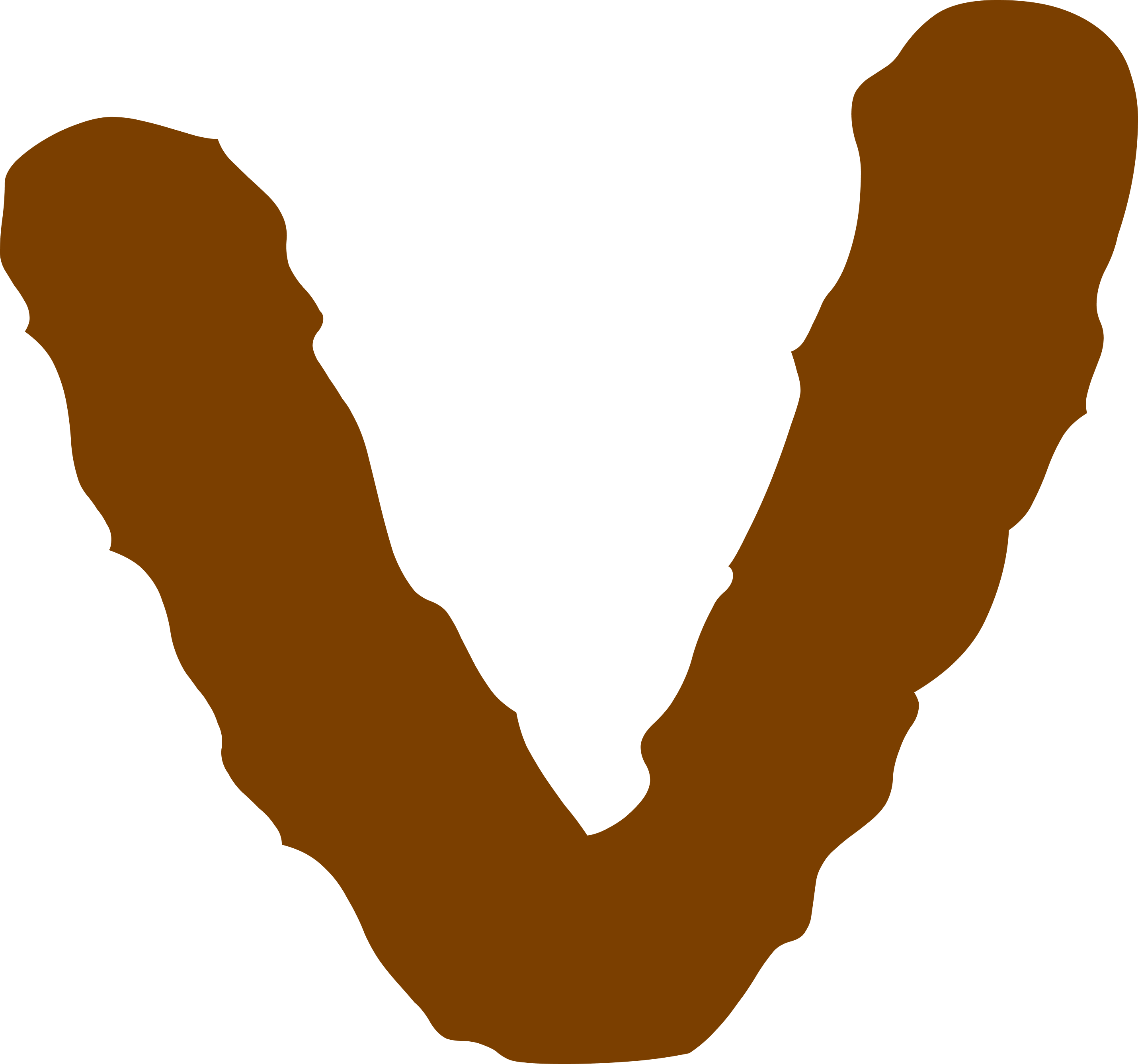 V